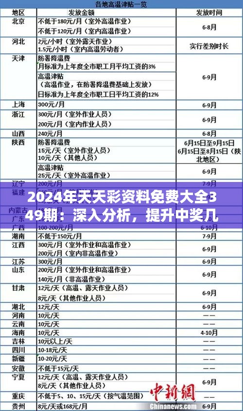 2025天天彩免费资料,详细解答、解释与落实