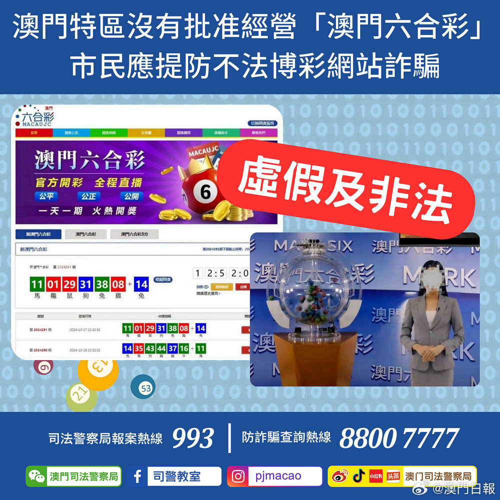 2025年新澳门开奖;警惕虚假宣传-精选解析解释落实