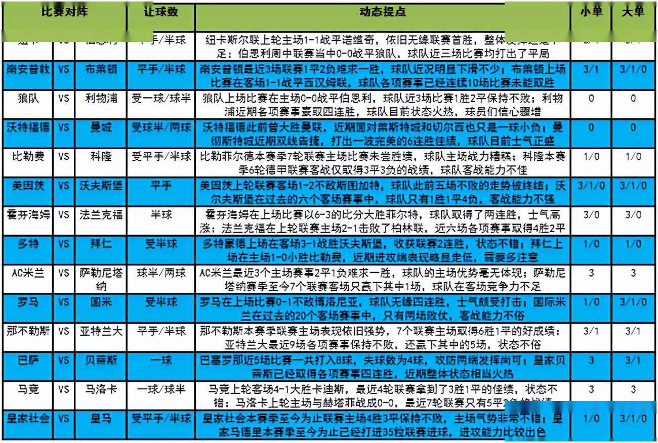 新闻头条 第194页