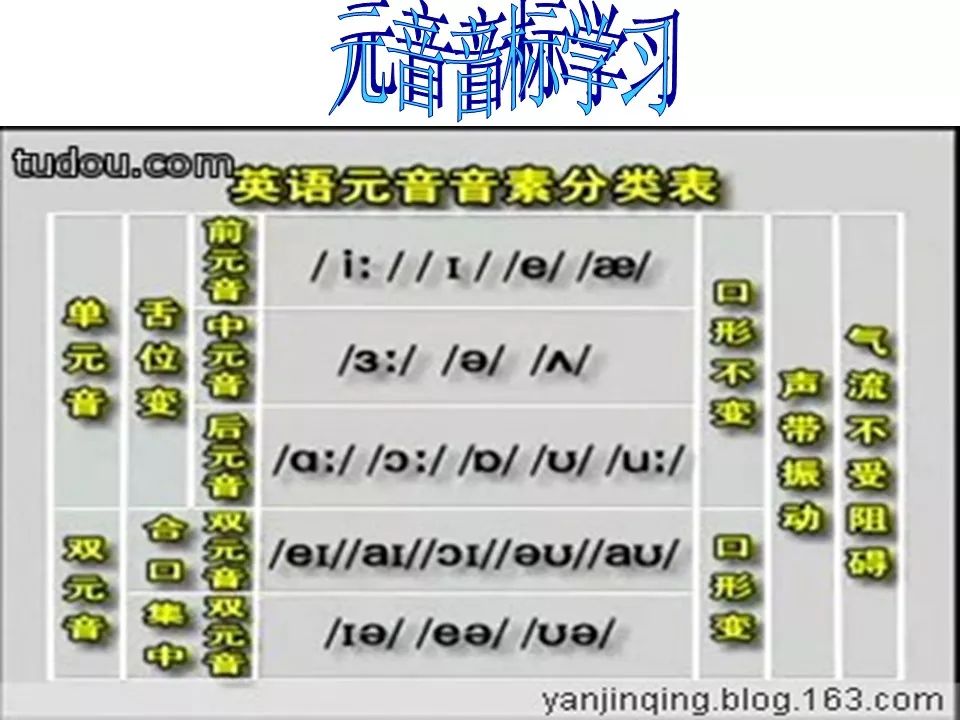 新奥天天开奖资料大全59期,详细解答、解释与落实