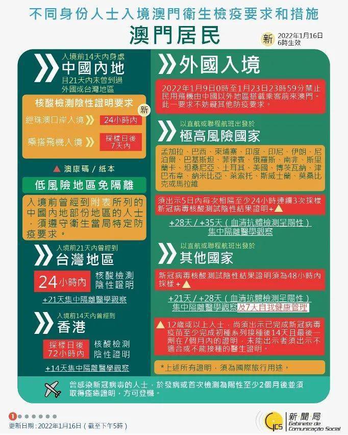 新闻头条 第193页