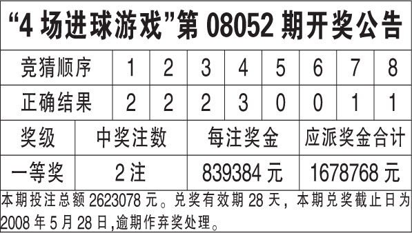 科技发展 第185页