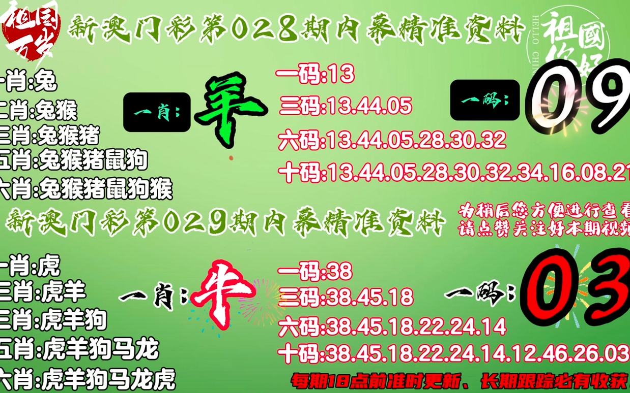 .7777788888精准四肖,详细解答、解释与落实
