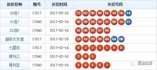最准一肖一码一一子中特7955;警惕虚假宣传-精选解析解释落实