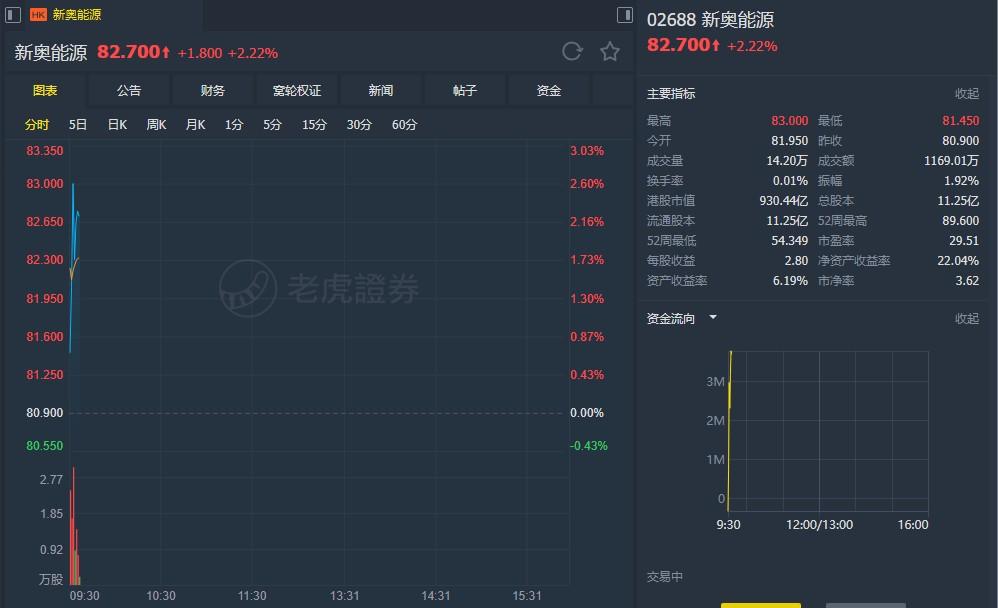 新闻头条 第190页
