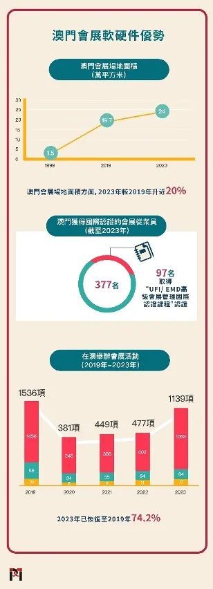 新奥精准免费提供澳门全面释义、解释与落实