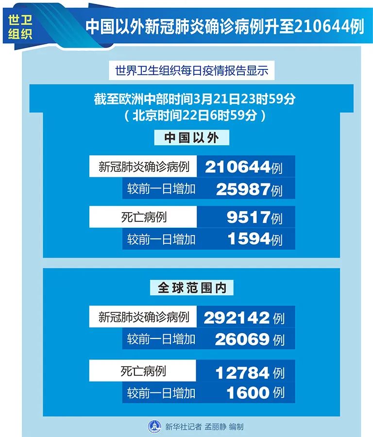 新澳2025今晚开奖资料汇总;警惕虚假宣传-系统管理执行