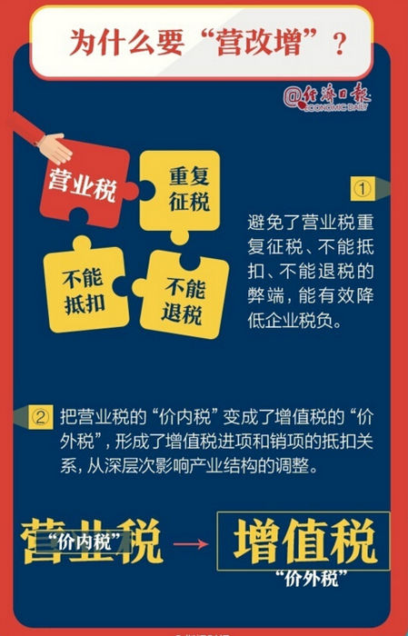 新闻头条 第187页