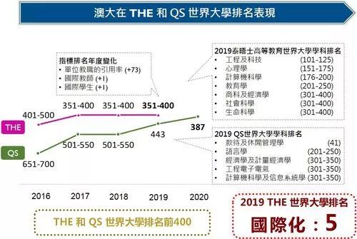 新澳门与香港2025年正版免费公开,精选解析解释落实