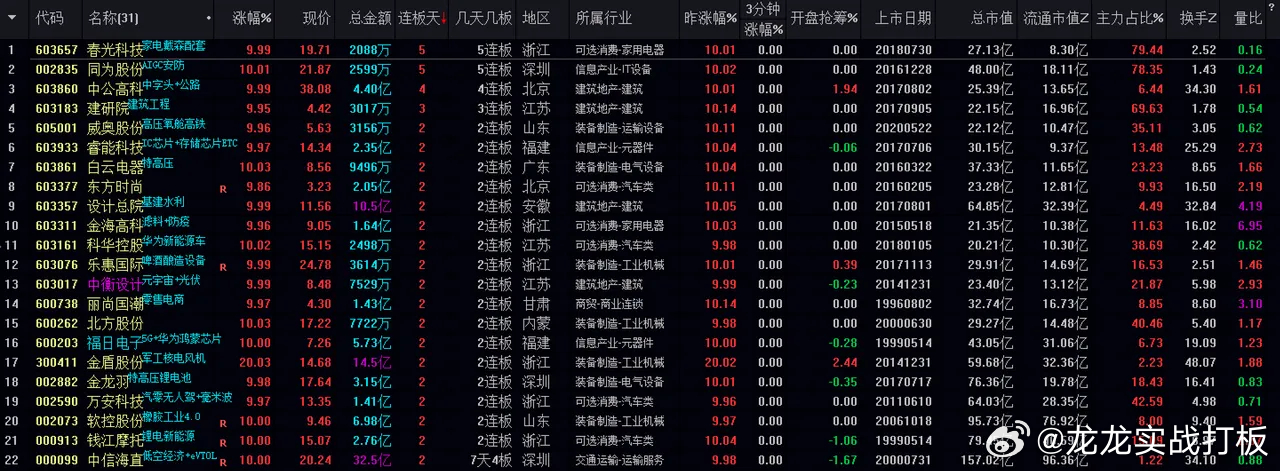 新澳今天晚上9点30分;警惕虚假宣传-系统管理执行