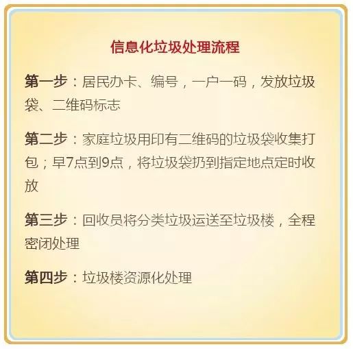 科技发展 第169页
