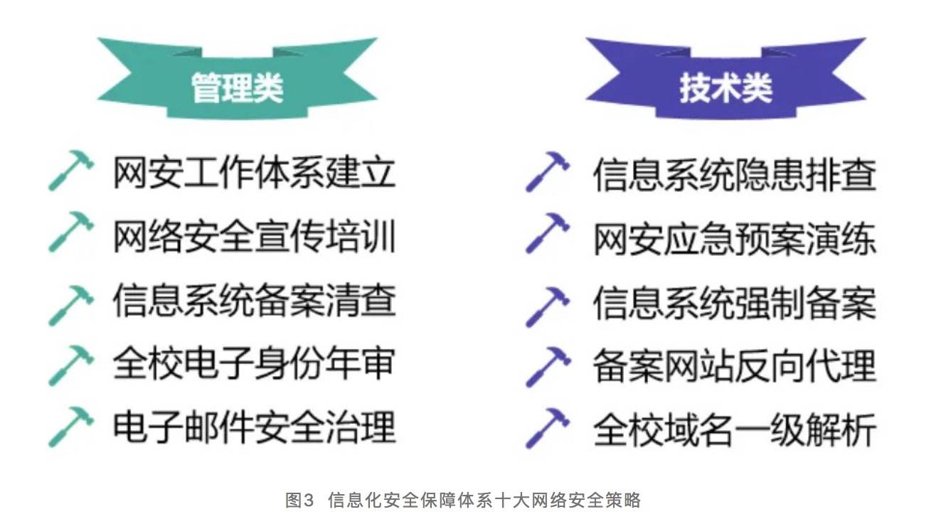 新澳2025天天正版资料大全;警惕虚假宣传-系统管理执行