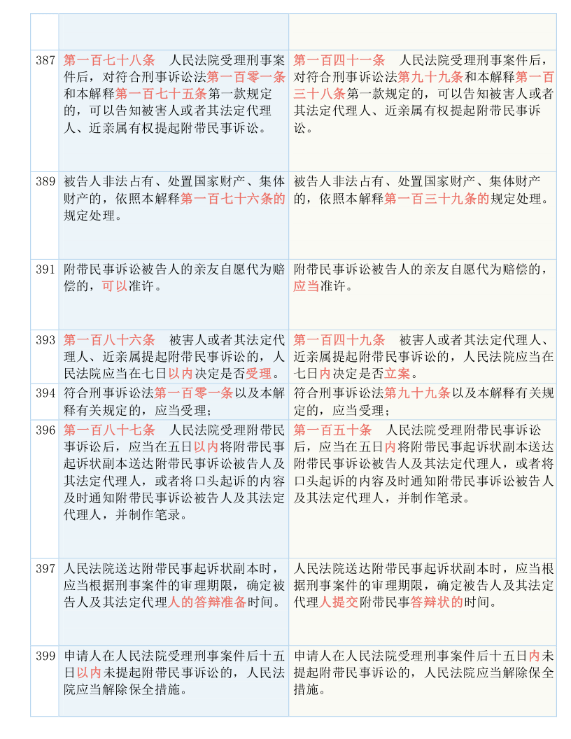 7777788888精准三肖,详细解答、解释与落实