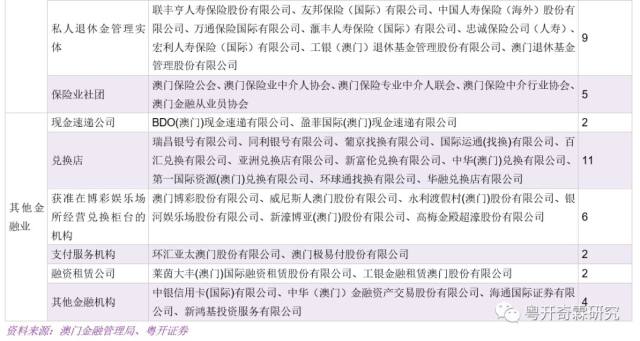 资讯 第170页