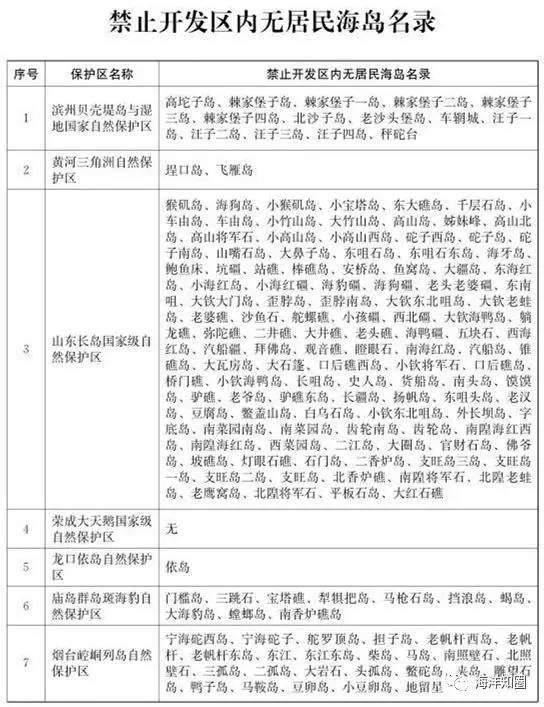 新闻头条 第172页