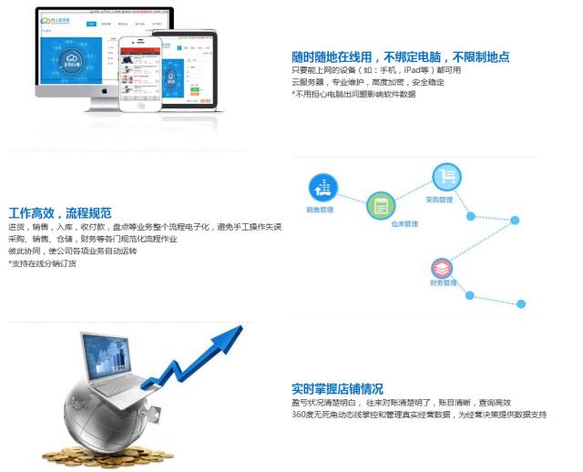 科技发展 第161页