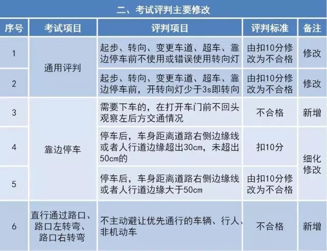 正版资料免费资料大全最新版,详细解答、解释与落实
