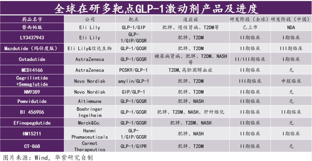 资讯 第142页