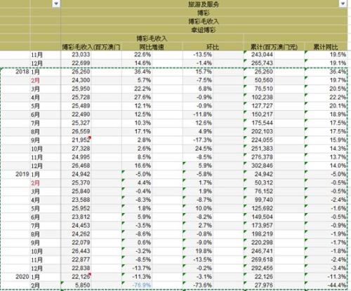 新2025年澳门天天开好彩，精准预测结果，精选资料解释大全
