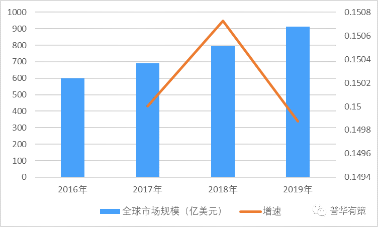 2025新澳门精准免费大全，精准预测结果，精选资料解释大全