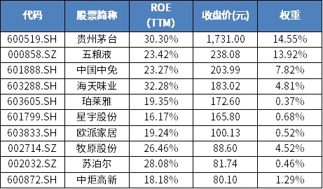 澳门六和免费资料查询，精准预测结果，精选资料解释大全