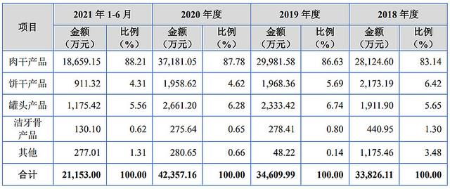 澳门一码一码100准确河南，精准预测结果，精选资料解释大全