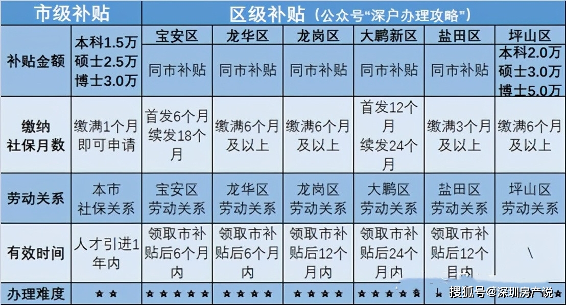 新澳最精准正最精准龙门客栈免费，精准预测结果，精选资料解释大全