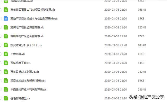 白小姐资料大全+正版资料白小姐奇缘四肖，精准预测结果，精选资料解释大全
