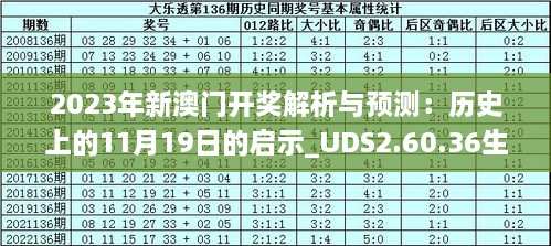 2025澳门四不像图最新消息，精准预测结果，精选资料解释大全