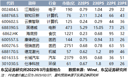 新澳门资料免费长期公开,2025，精准预测结果，精选资料解释大全