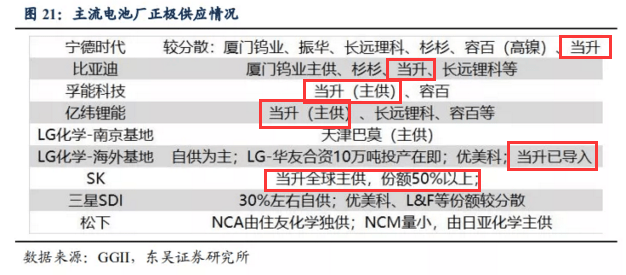 新奥2025年免费资料大全，精准预测结果，精选资料解释大全
