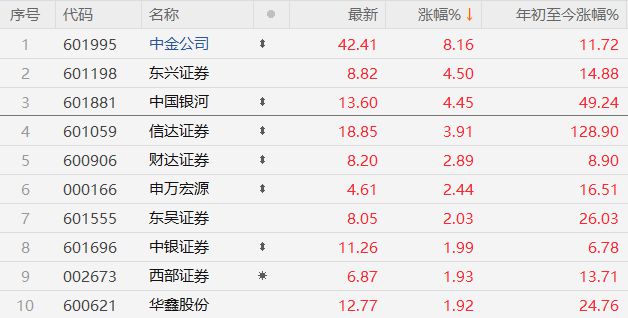 2025澳门特马今晚开奖113期，精准预测结果，精选资料解释大全