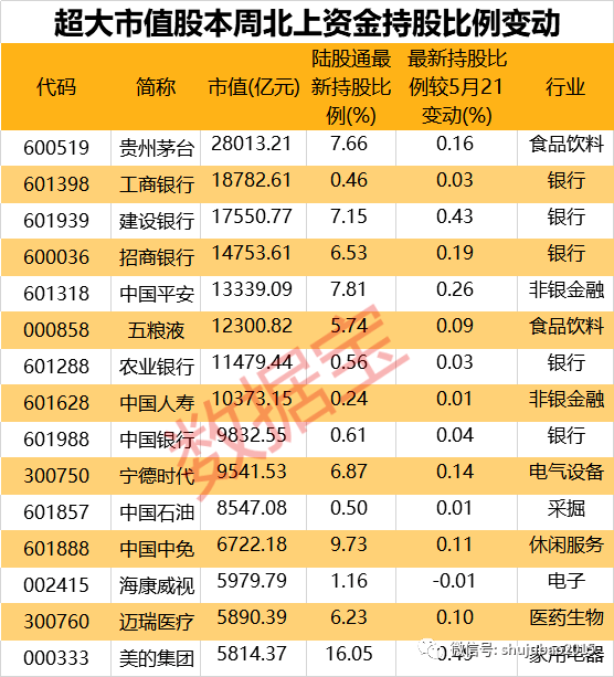 2025澳门天天开好彩大全开奖记录走势图，精准预测结果，精选资料解释大全