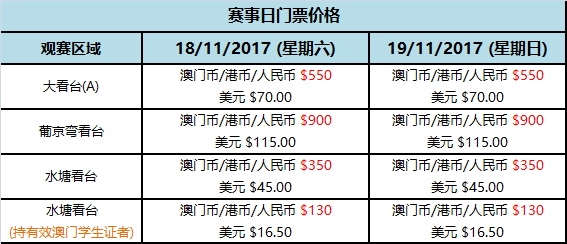 2025新澳门正版免费资料车，精准预测结果，精选资料解释大全