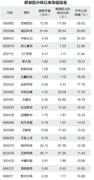 新奥门资料大全正版资料2025年免费下载，精准预测结果，精选资料解释大全