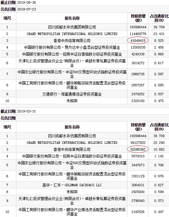 2025新奥历史开奖记录香港，精准预测结果，精选资料解释大全