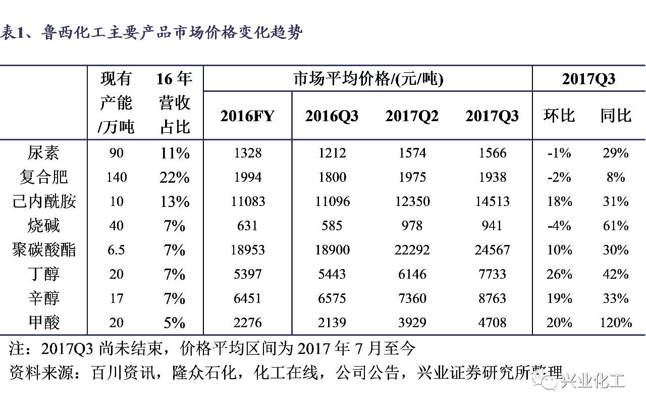 新奥长期免费资料大全，精准预测结果，精选资料解释大全