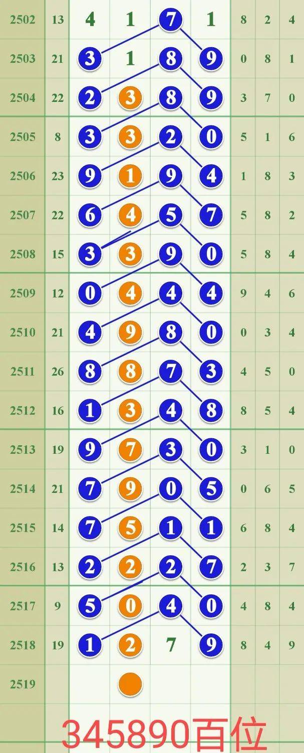 7777788888王中王开奖十记录网，精准预测结果，精选资料解释大全