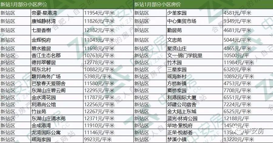 资讯 第108页