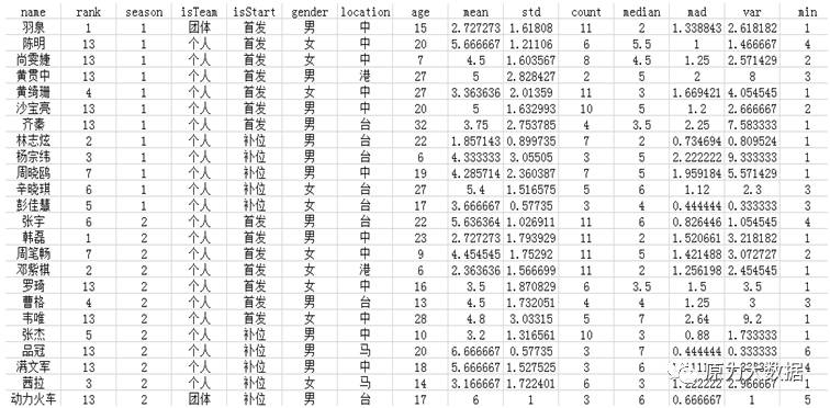 2025免费资料精准一码，精准预测结果，精选资料解释大全