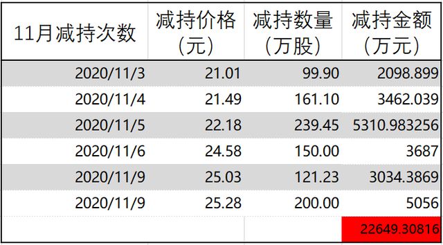 资讯 第104页