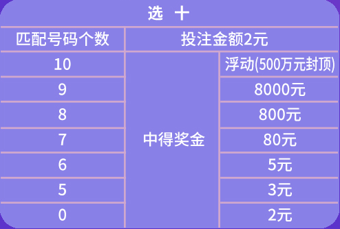 2025年新奥门天天开彩，精准预测结果，精选资料解释大全