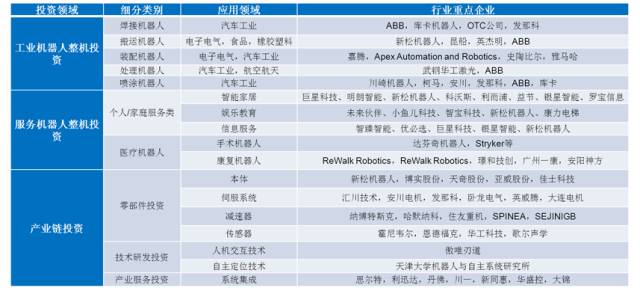 2025新奥正版资料免费，精准预测结果，精选资料解释大全