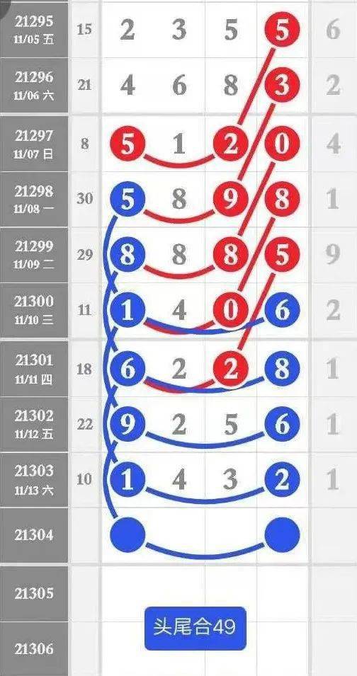 奥门开奖结果+开奖记录2025年资料网站，精准预测结果，精选资料解释大全