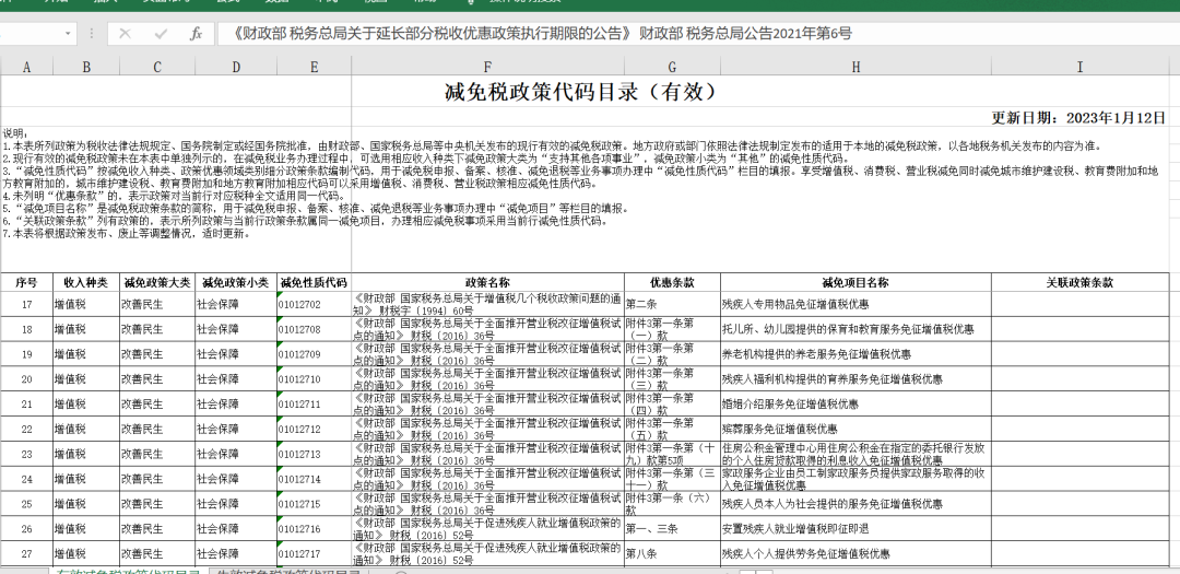 2025正版资料免费大全，精准预测结果，精选资料解释大全