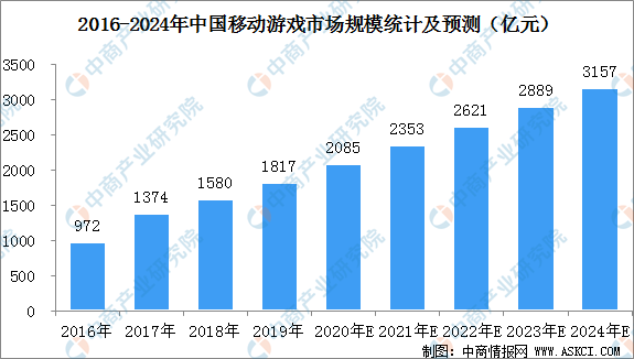 2025正版资料免费公开，精准预测结果，精选资料解释大全
