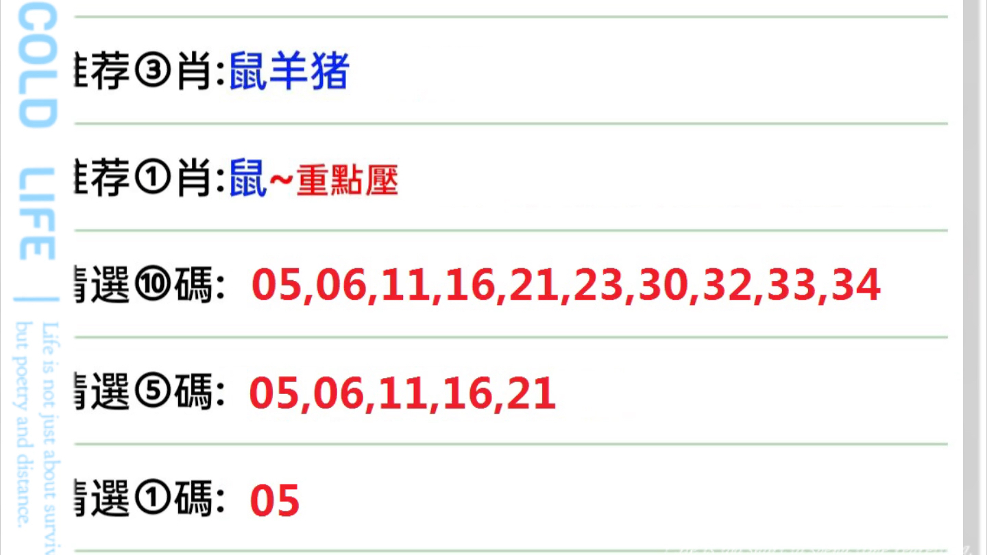澳门六开彩天天开奖结果生肖，精准预测结果，精选资料解释大全