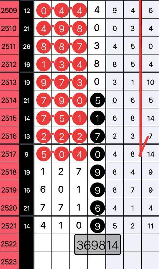 二四六好彩7777788888，精准预测结果，精选资料解释大全