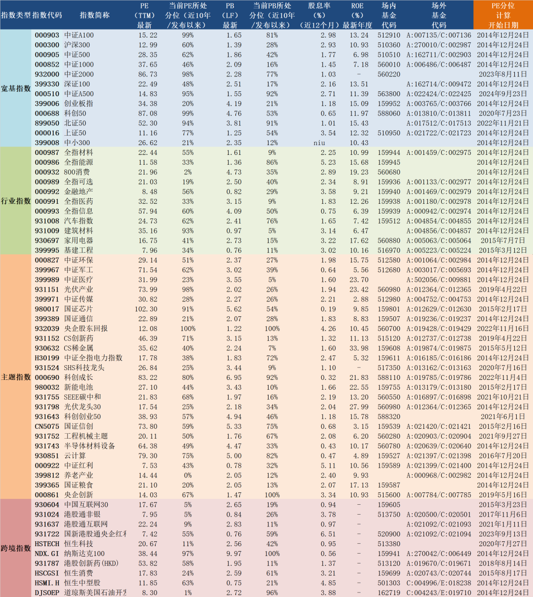 2O24新澳历史开奖记录69期，精准预测结果，精选资料解释大全