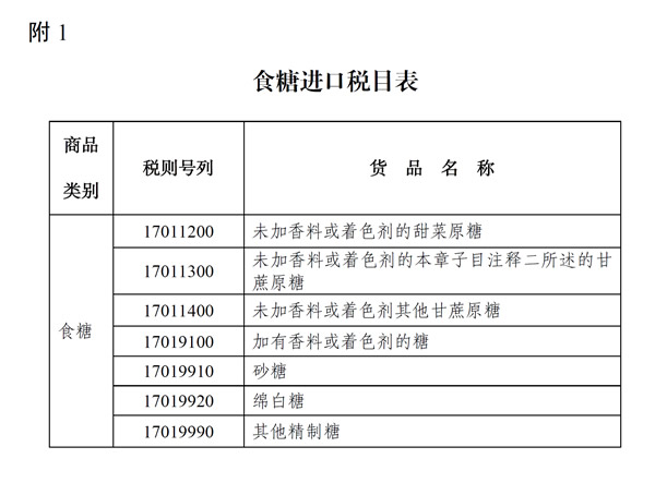 2025正版资料免费公开，精准预测结果，精选资料解释大全
